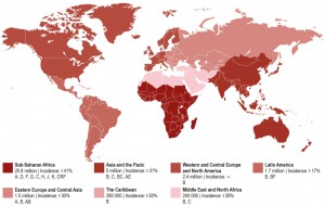 Figure 1 HIV AIDS pandemic
